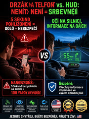 【Švýcarská vojenská GPS navigace „vyhýbající se trestu“】Nový GPS rychloměr a otáčkoměr s HUD displejem
