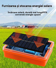 🐦🦉【NEW】Nou respingător de păsări cu voce reglabilă, cu energie solară eoliană, modernizat