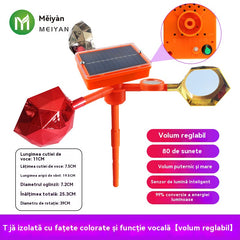 🐦🦉【NEW】Nou respingător de păsări cu voce reglabilă, cu energie solară eoliană, modernizat