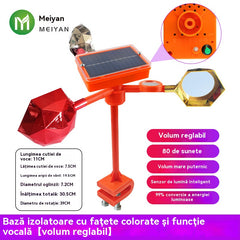 🐦🦉【NEW】Nou respingător de păsări cu voce reglabilă, cu energie solară eoliană, modernizat