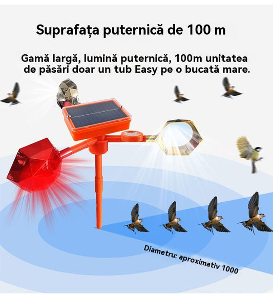 🐦🦉【NEW】Nou respingător de păsări cu voce reglabilă, cu energie solară eoliană, modernizat
